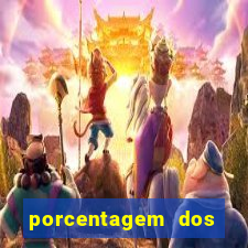 porcentagem dos joguinhos slots